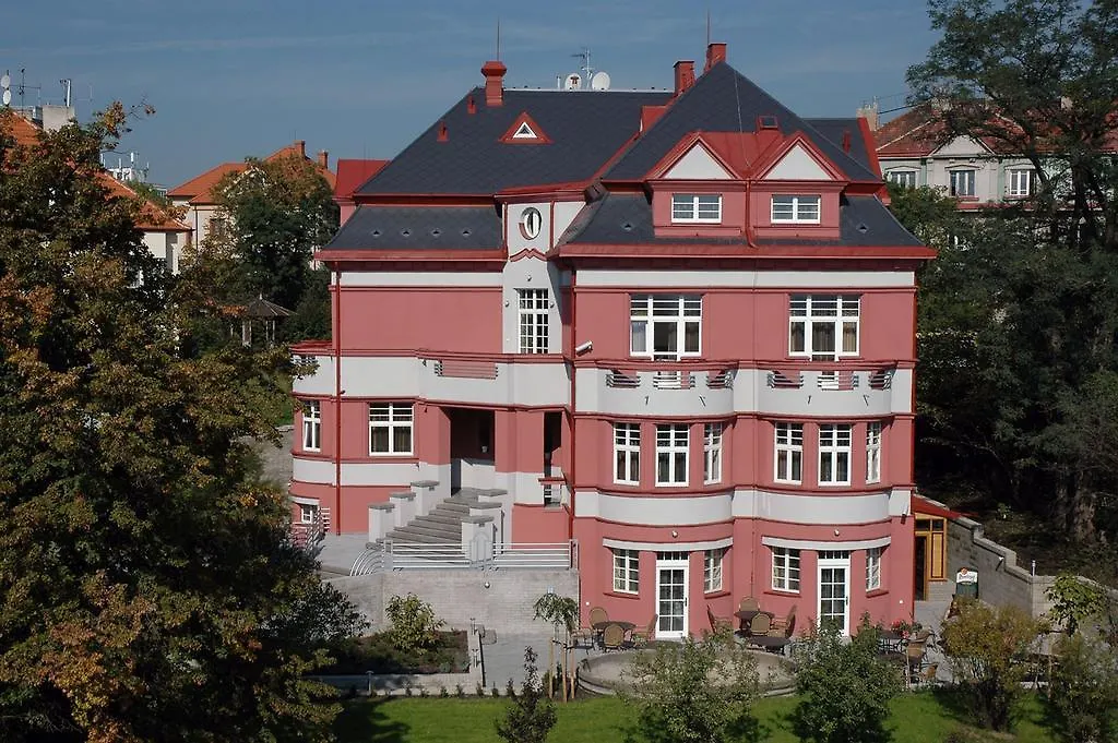 Hotel Villa Πράγα